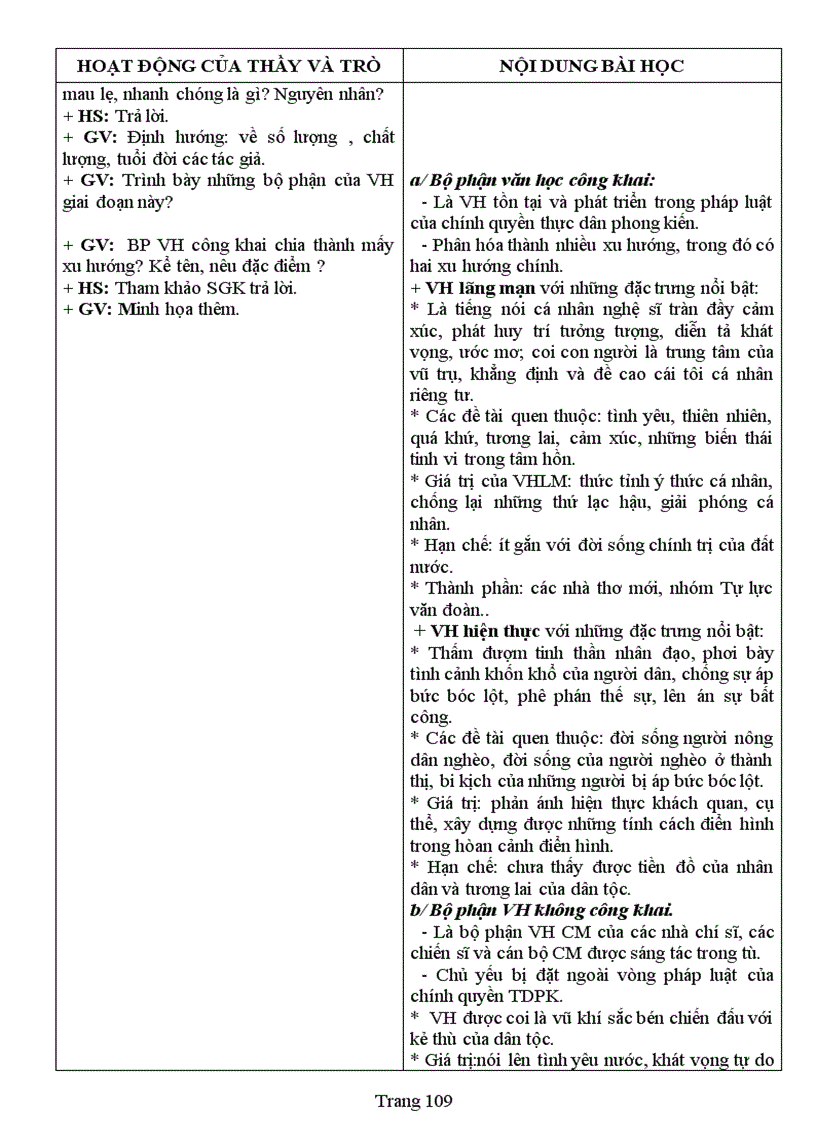 image for page Giáo án VĂN 11 ĐẦY ĐỦ 1