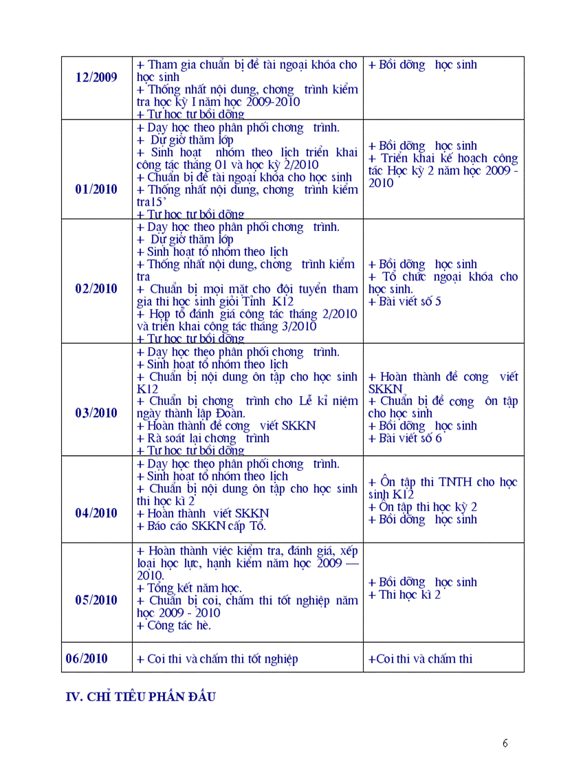 image for page Kế hoạch cá nhân môn Ngữ Văn