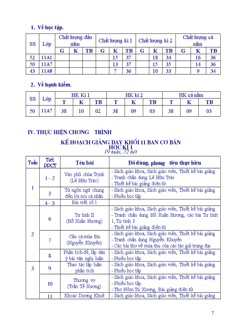 image for page Kế hoạch cá nhân môn Ngữ Văn
