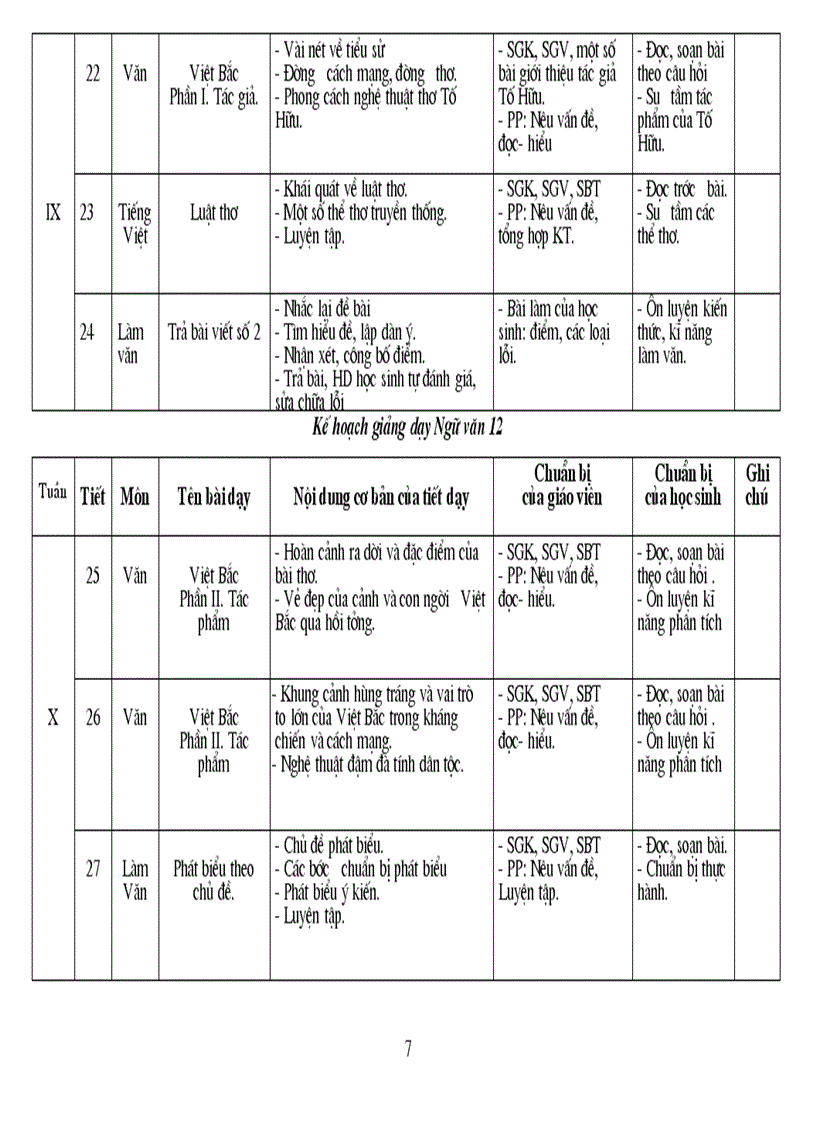 image for page Ke hoach giang day