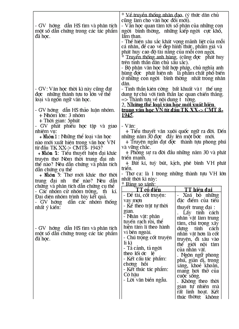 image for page Khái quát VH Việt Nam