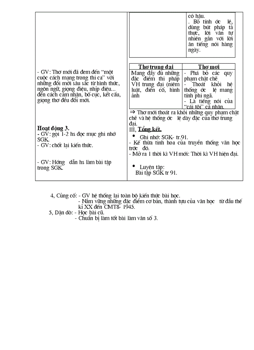 image for page Khái quát VH Việt Nam