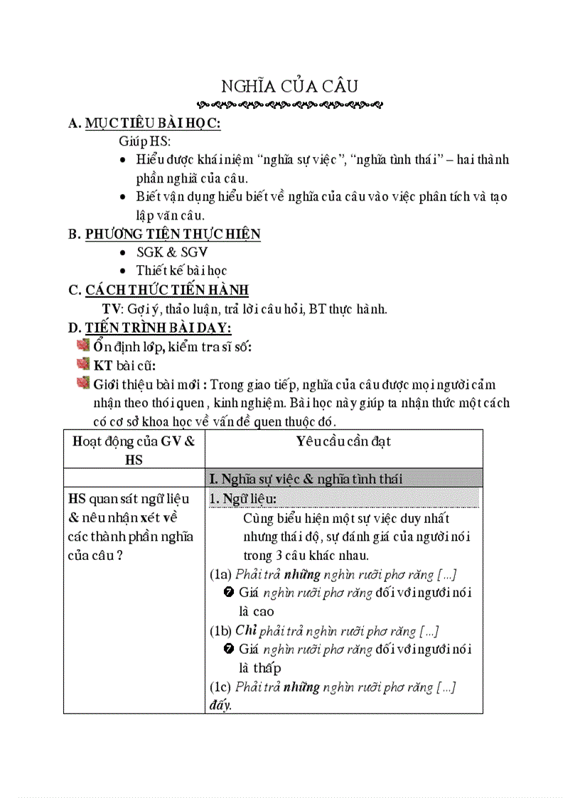 image for page Nghĩa của câu