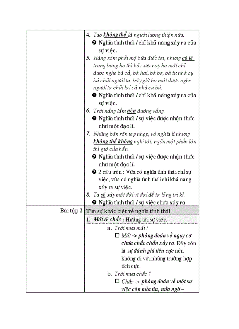 image for page Nghĩa của câu