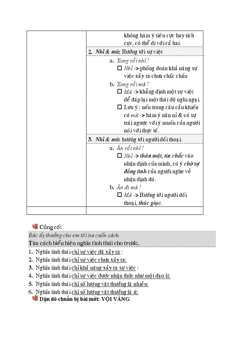 image for page Nghĩa của câu