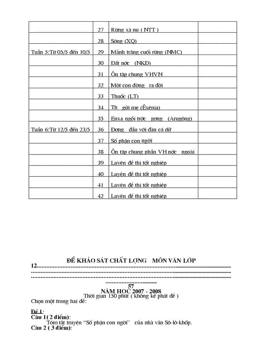 image for page Nguoi cam quyen