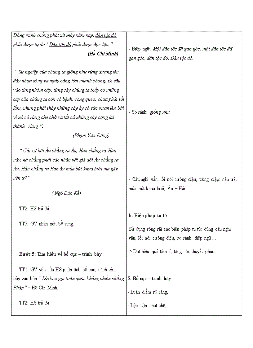 image for page Phong cách ngôn ngữ chính luận