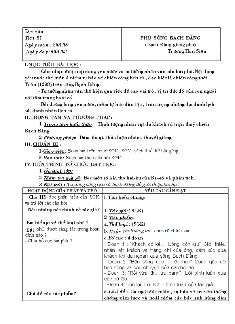 image for page Phú sông Bạch Đằng