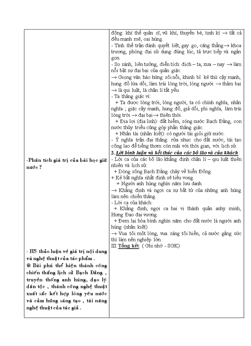 image for page Phú sông Bạch Đằng