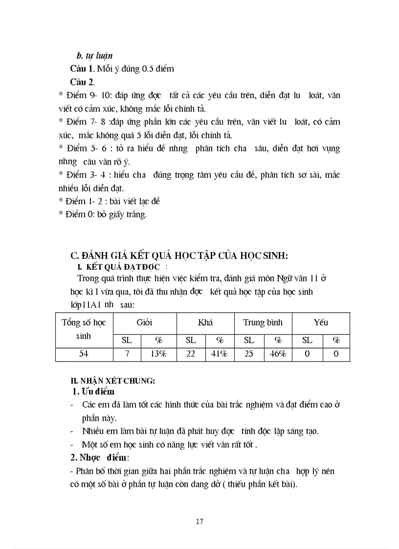 image for page SKKN Ngữ văn cực hay