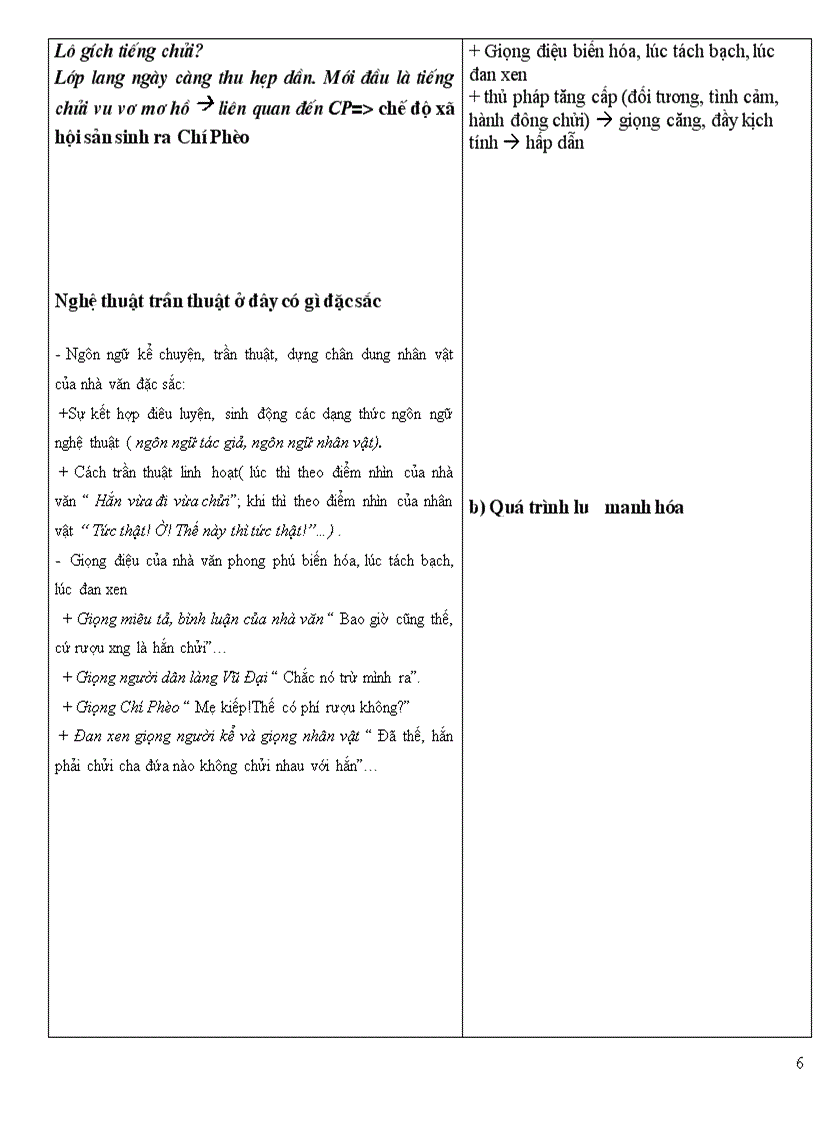 image for page T49 Chi Pheo 11NC