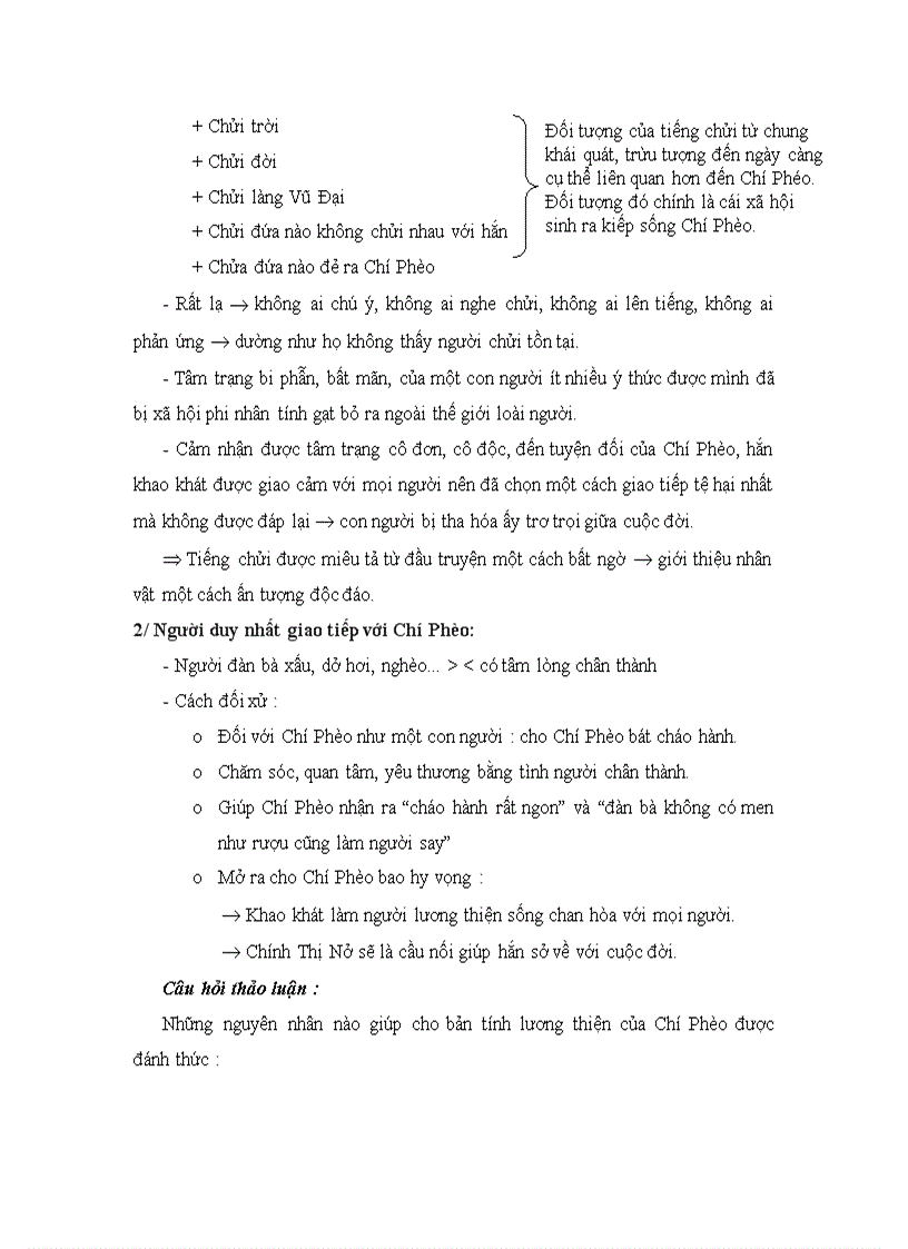 image for page Tác phẩm Chí Phèo Nam Cao