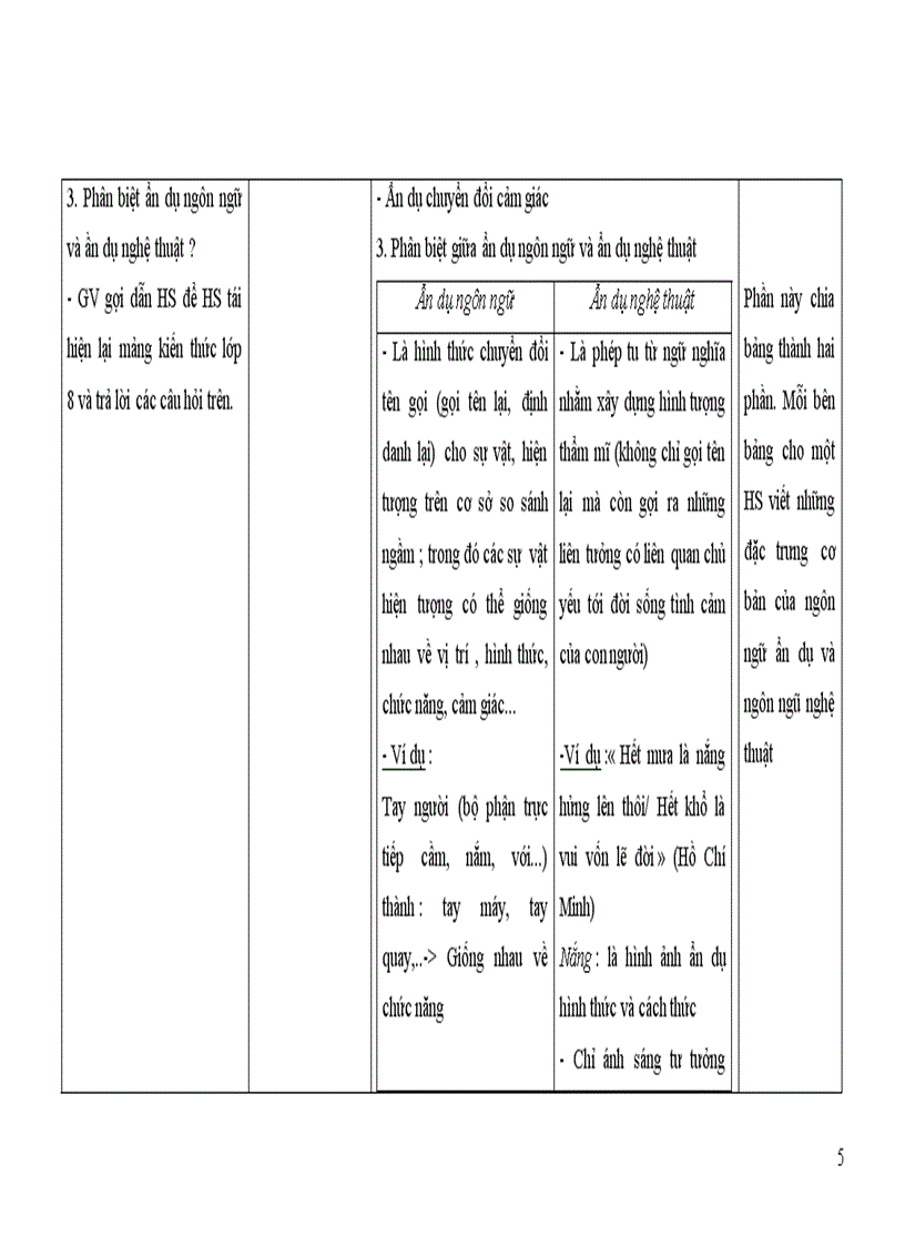 image for page Thuc hanh phep tu tu an du