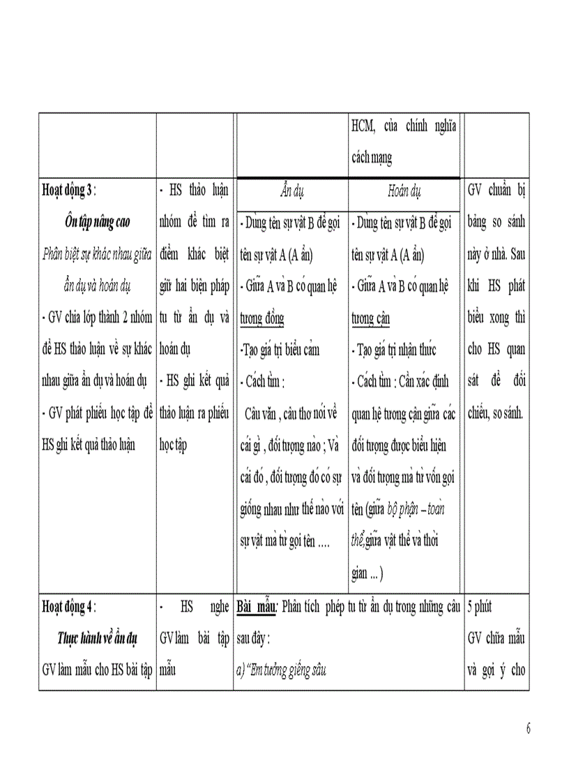 image for page Thuc hanh phep tu tu an du