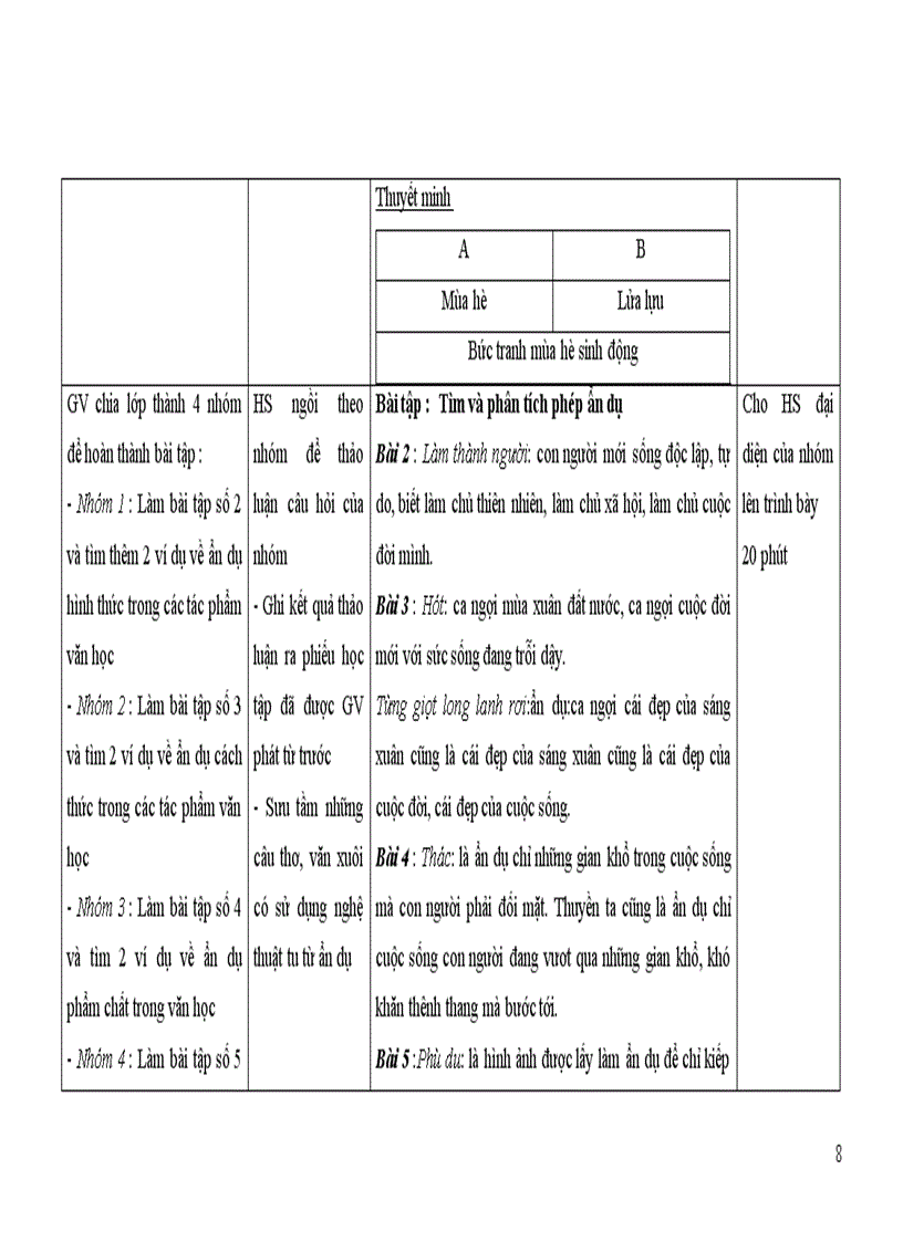 image for page Thuc hanh phep tu tu an du