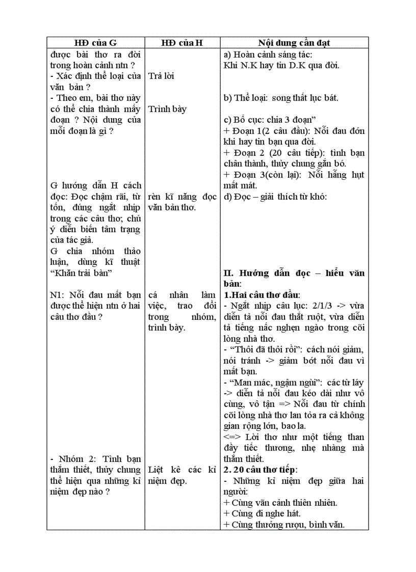 Tiết 11 Khóc Dương Khuê