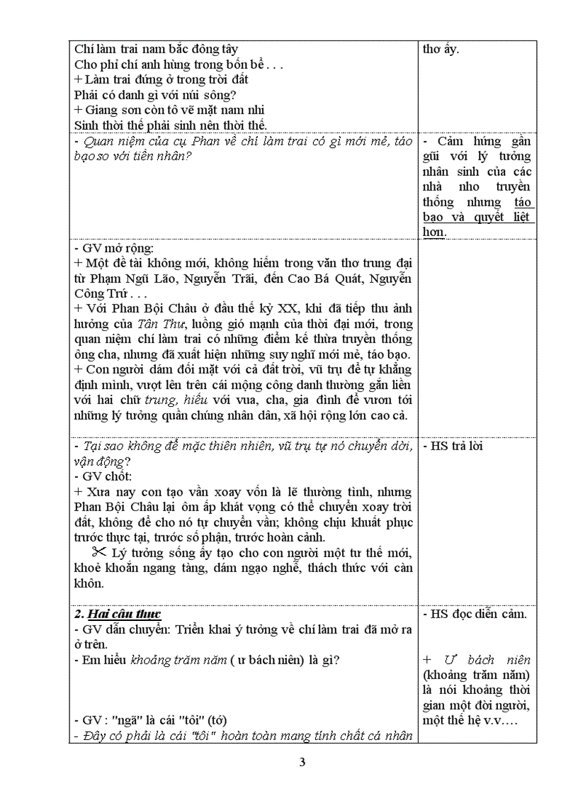 image for page Tiết 73 Lưu biệt khi xuất dương soạn theo mẫu mới trao đổi thống nhất