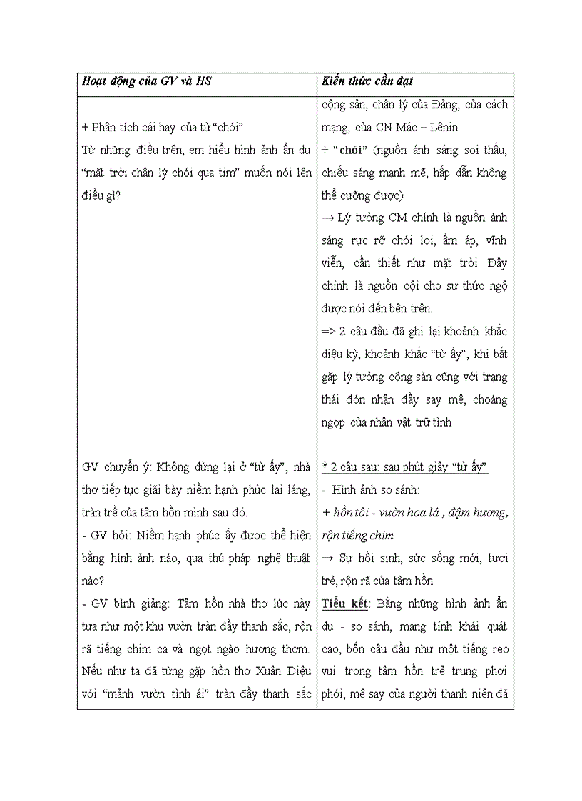 image for page Tu ay tu soan