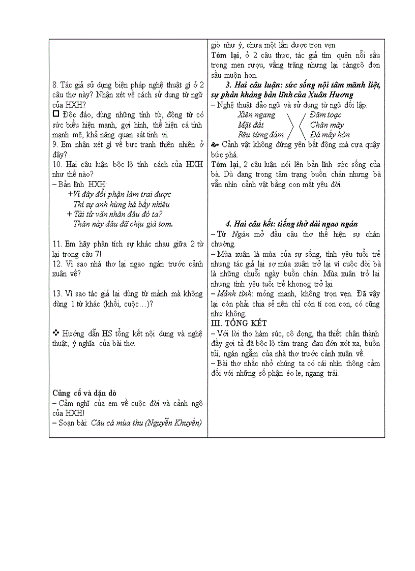 image for page Tự tình 1