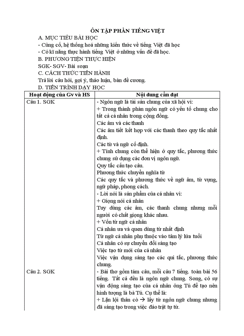 image for page Van 11 CB K2 Xem thi biet