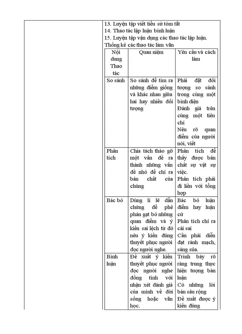 image for page Văn1 Ky2 Vào thử xem