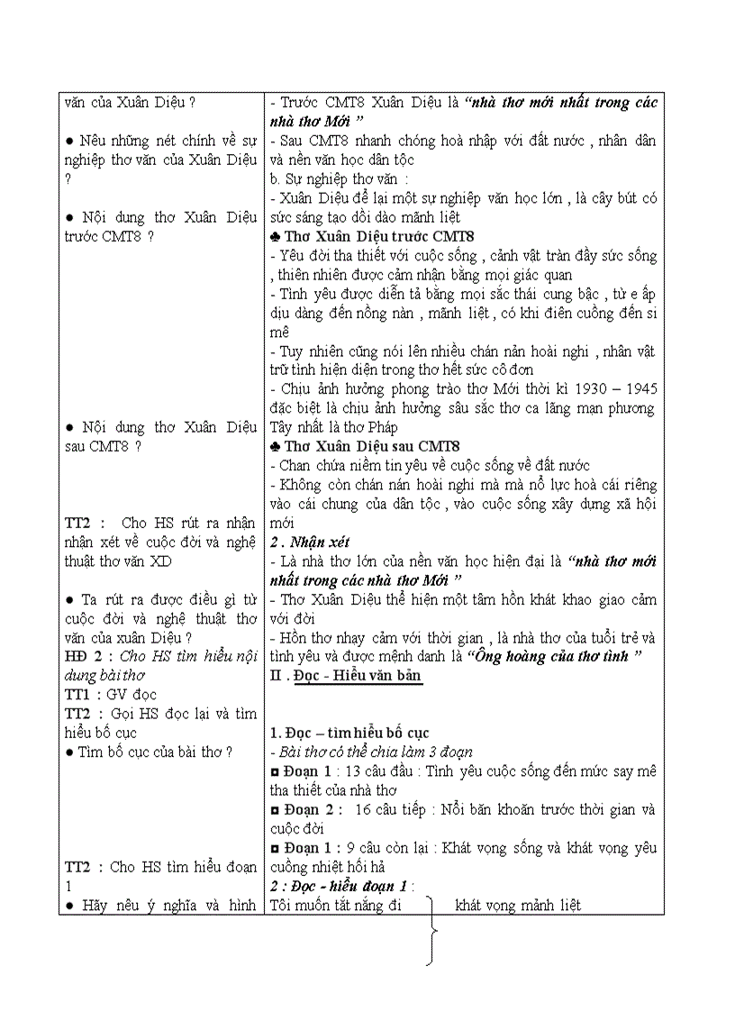 image for page Vội vàng 1