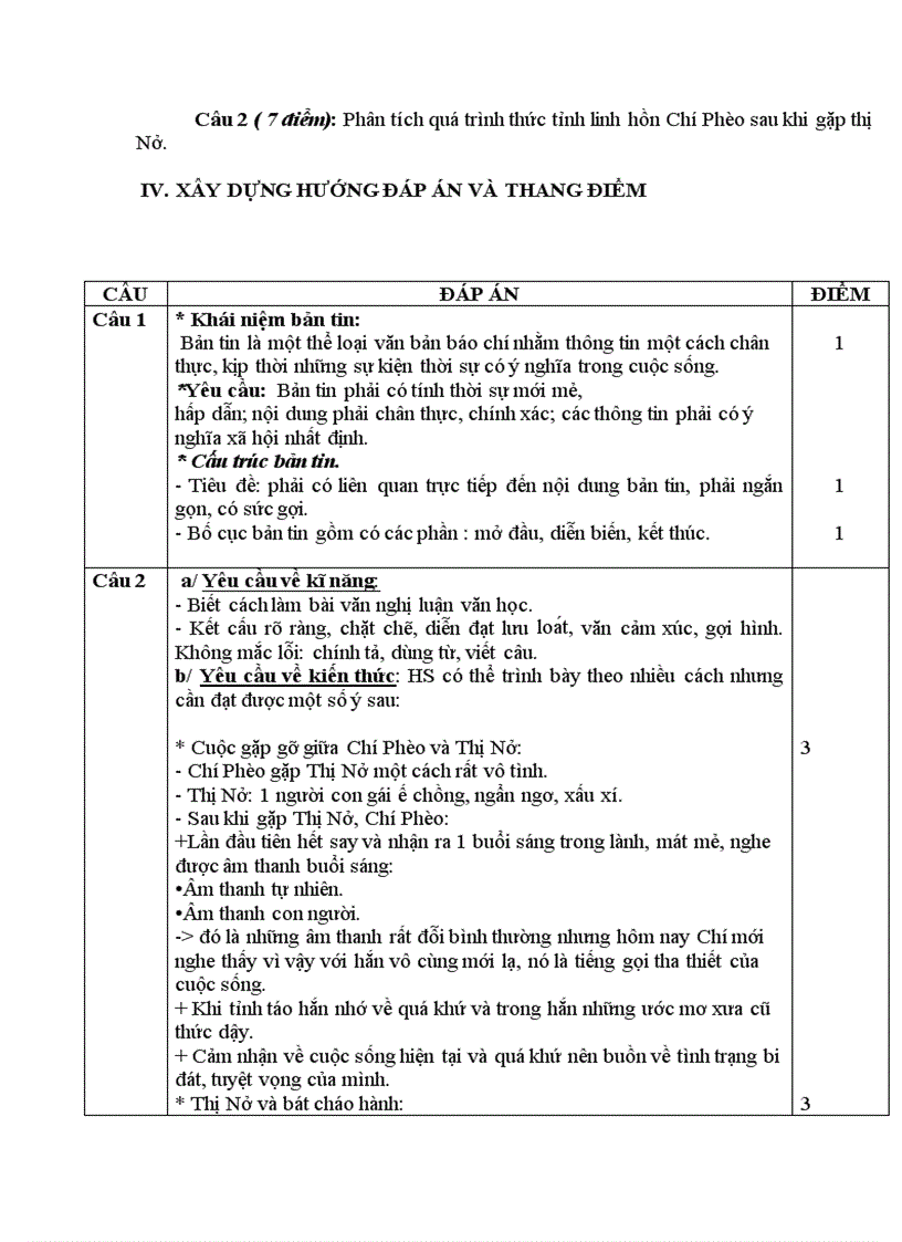 image for page Đề kiểm tra 1