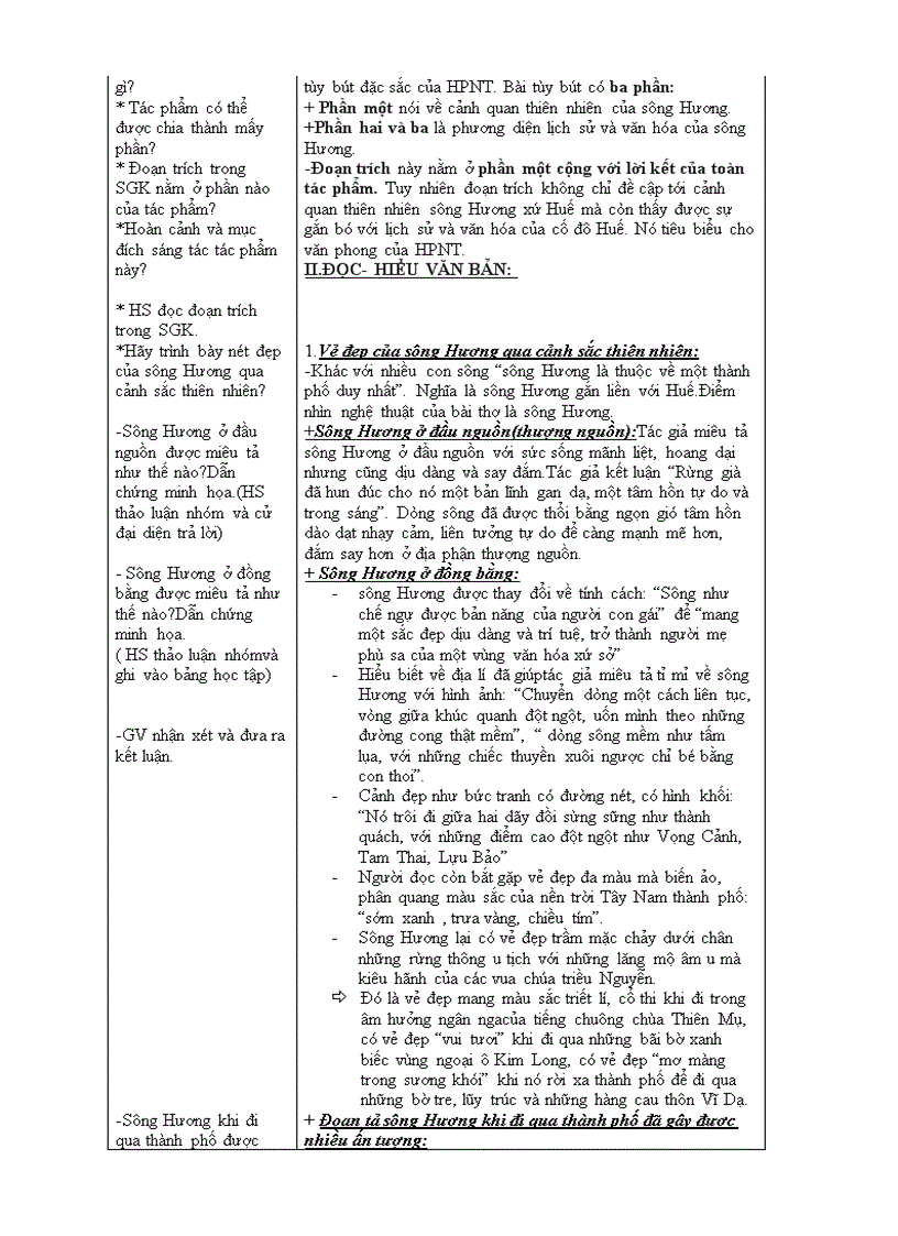 image for page Ai đã đặt tên cho dòng sông 1