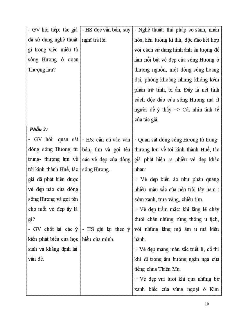 image for page Ai đã đặt tên cho dòng sông Hoàng Phủ Ngọc Tường