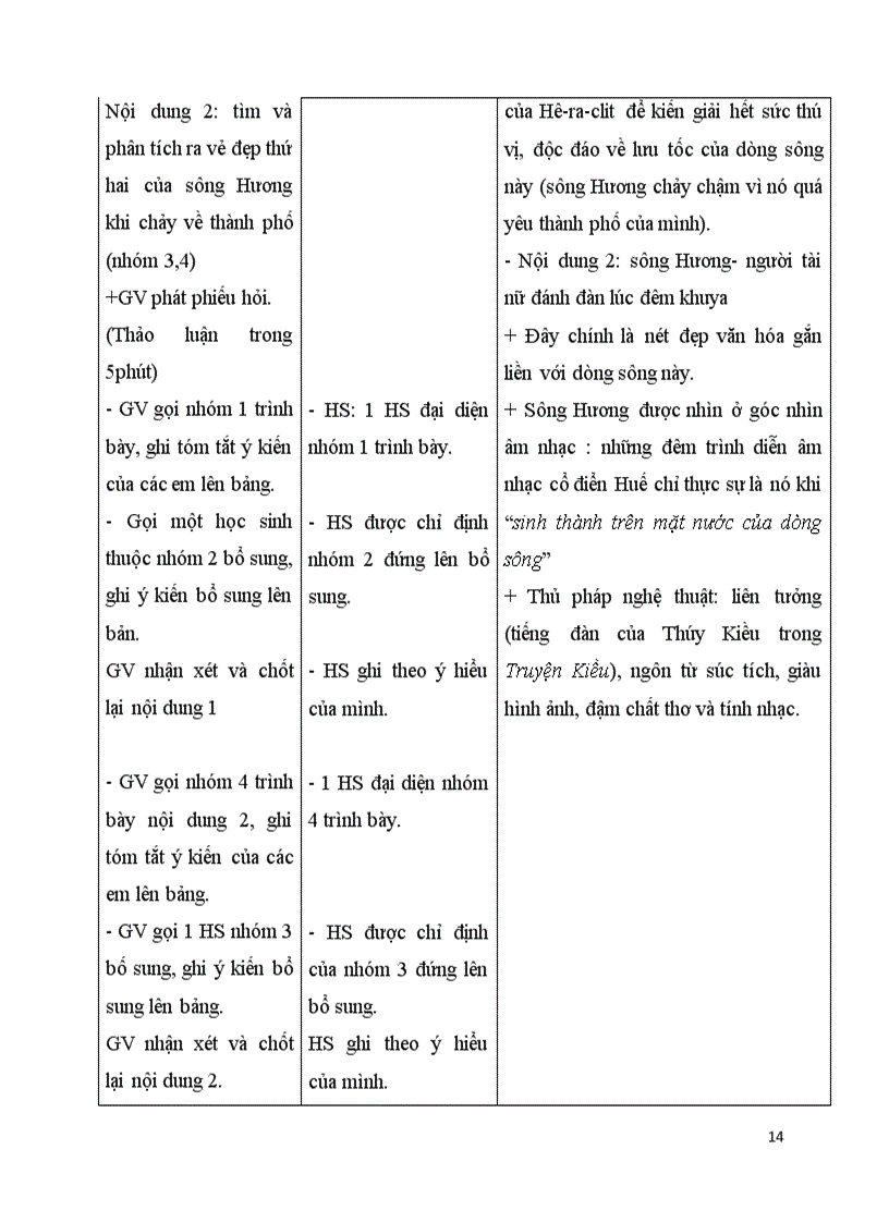 image for page Ai đã đặt tên cho dòng sông Hoàng Phủ Ngọc Tường