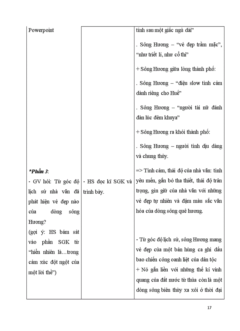 image for page Ai đã đặt tên cho dòng sông Hoàng Phủ Ngọc Tường