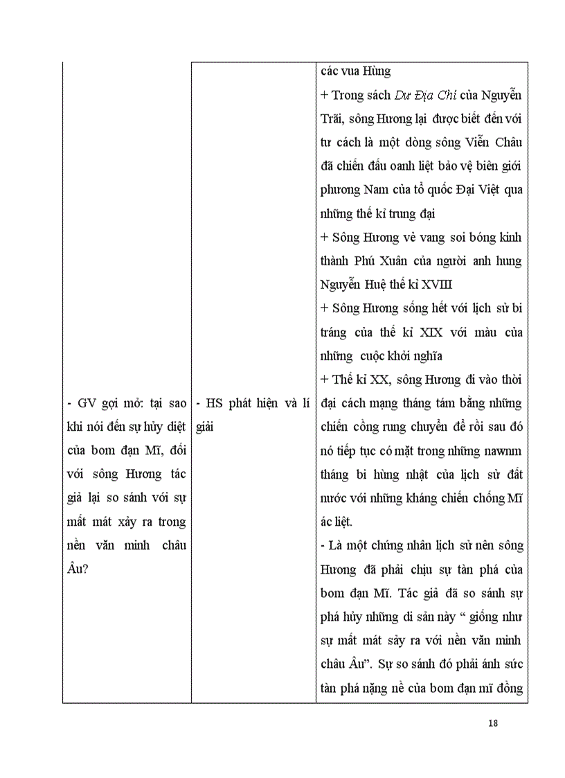 image for page Ai đã đặt tên cho dòng sông Hoàng Phủ Ngọc Tường