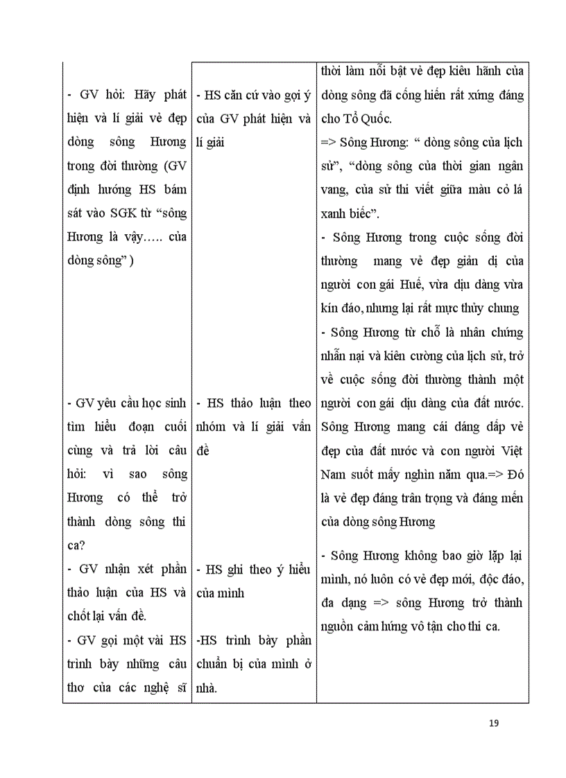 image for page Ai đã đặt tên cho dòng sông Hoàng Phủ Ngọc Tường