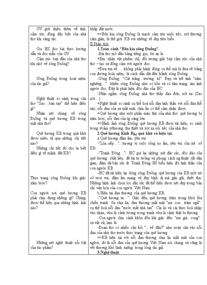 image for page Bên kia sông đuống tpk