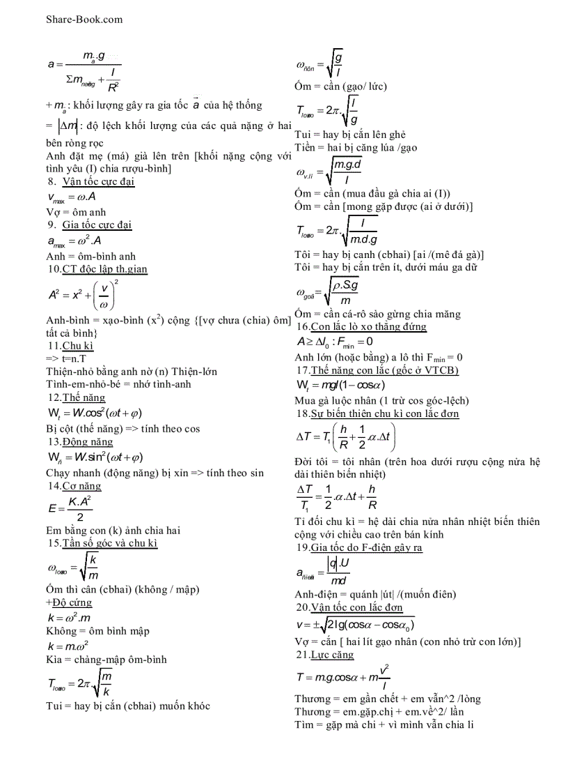 image for page Bí kíp học môn vật lí