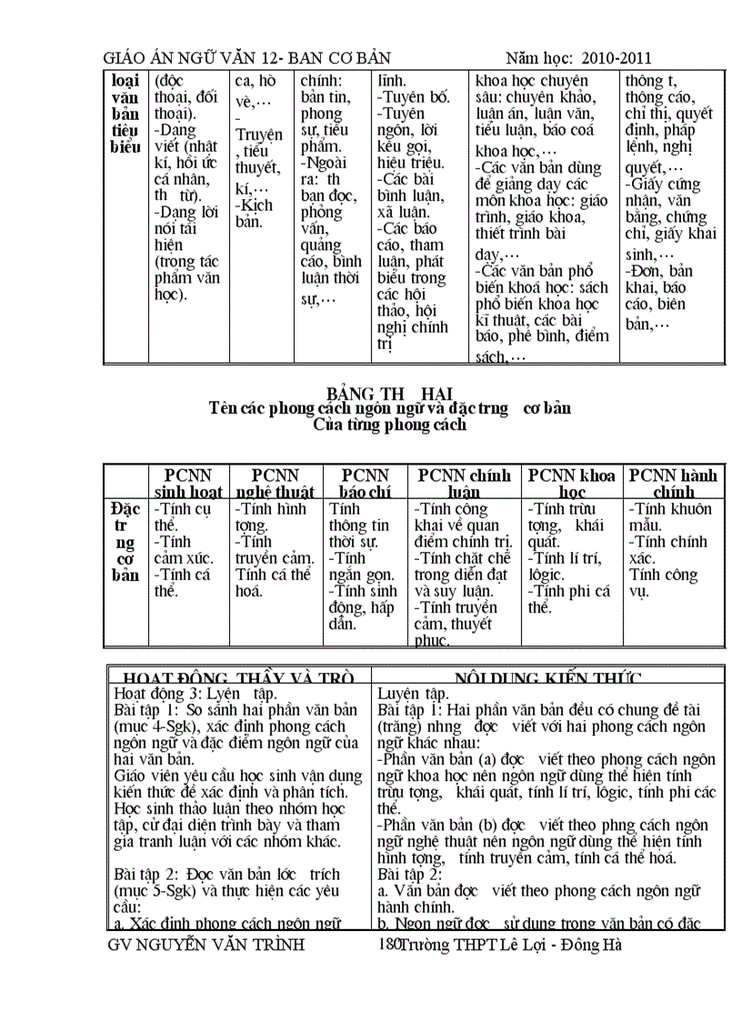 image for page Bộ Giáo án 12 CB