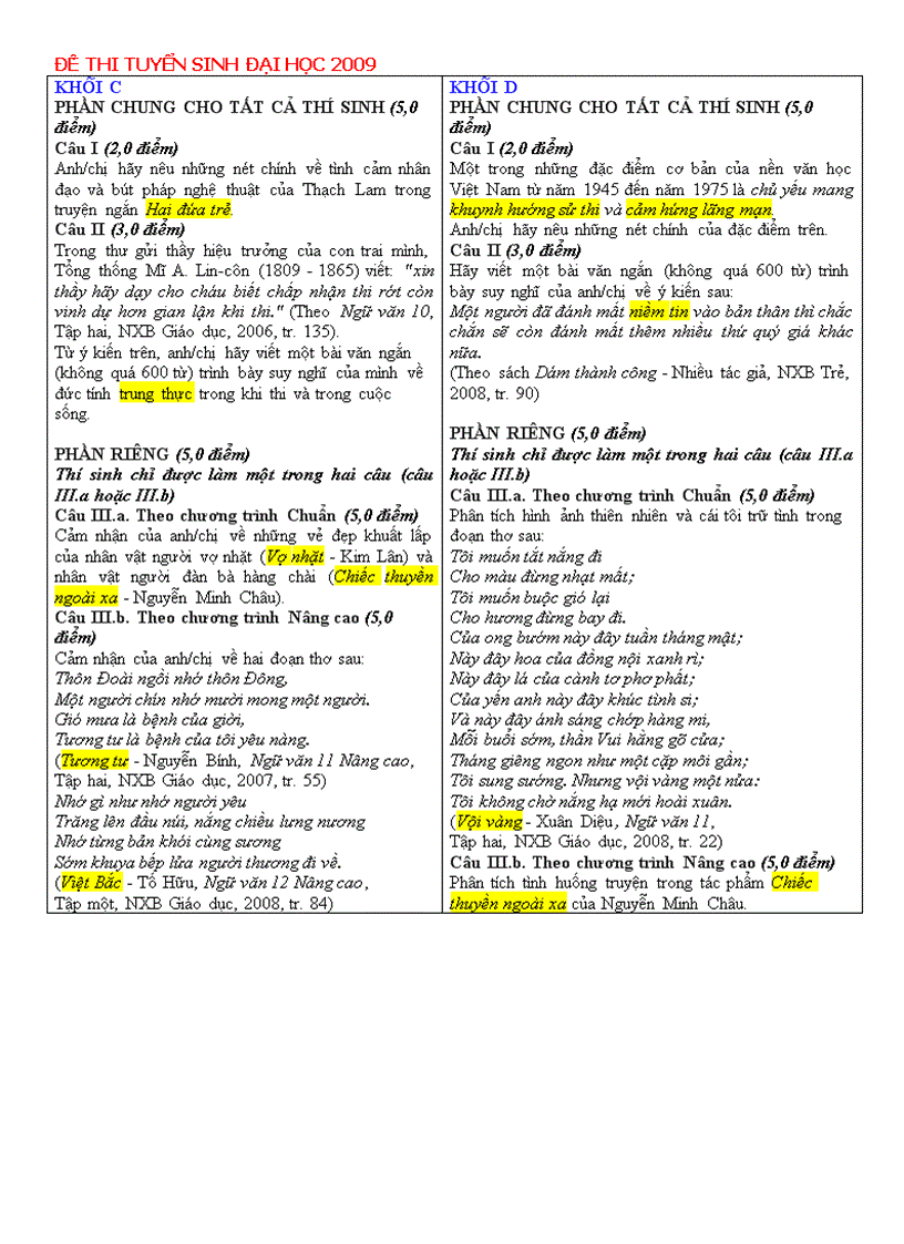 Các đề thi môn Văn 2009