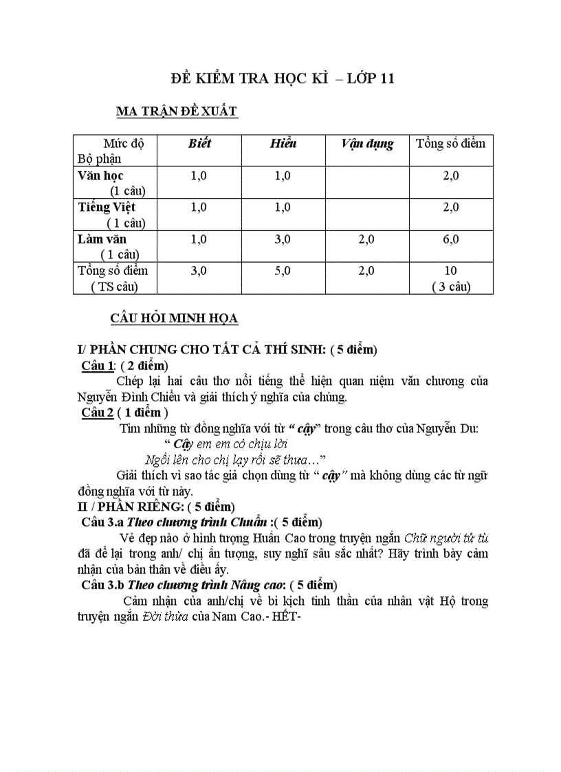 image for page Các ma trận đề thi học kỳ hay tham khảo