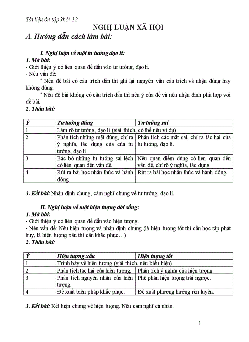Cach Lam Bai Nghị Luận Xa Hội
