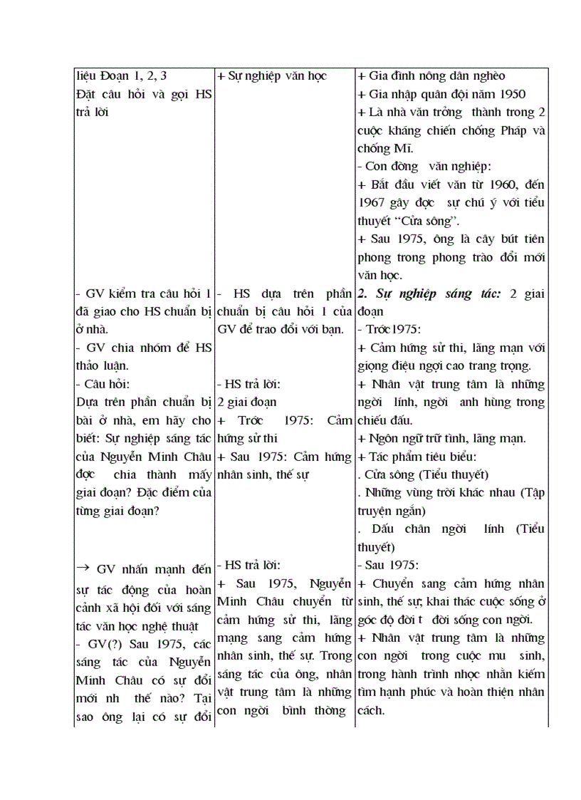 image for page Chiec thuyen ngoai xa Hoang Le Giang