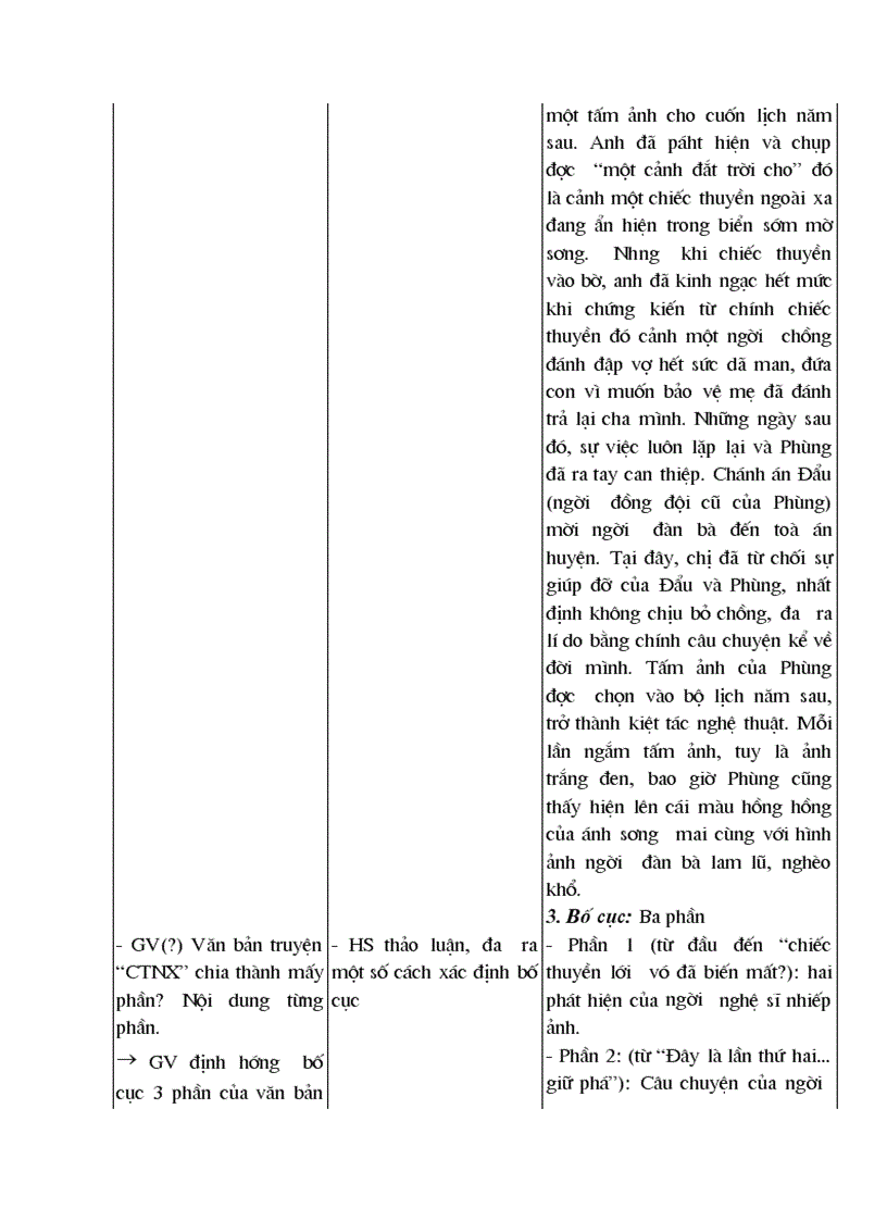 image for page Chiec thuyen ngoai xa Hoang Le Giang