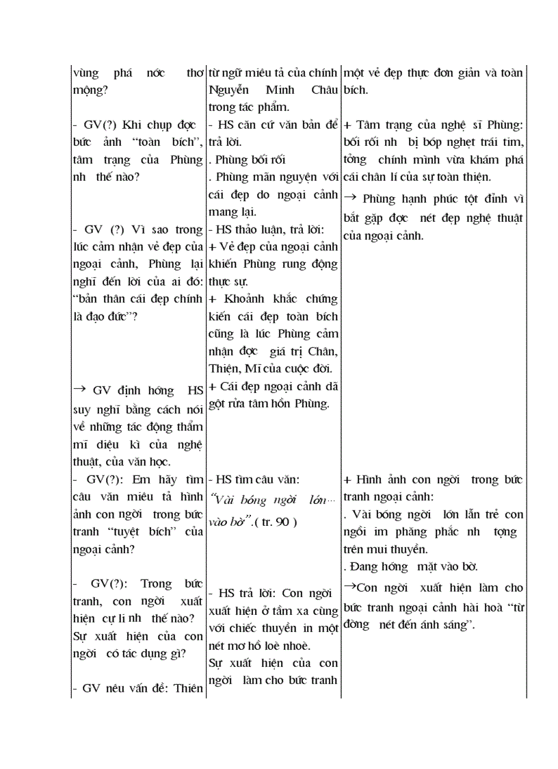 image for page Chiec thuyen ngoai xa Hoang Le Giang
