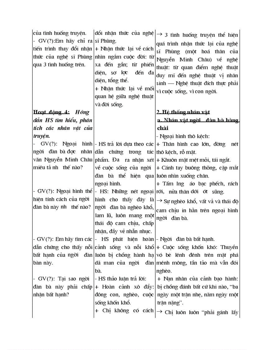 image for page Chiec thuyen ngoai xa Hoang Le Giang