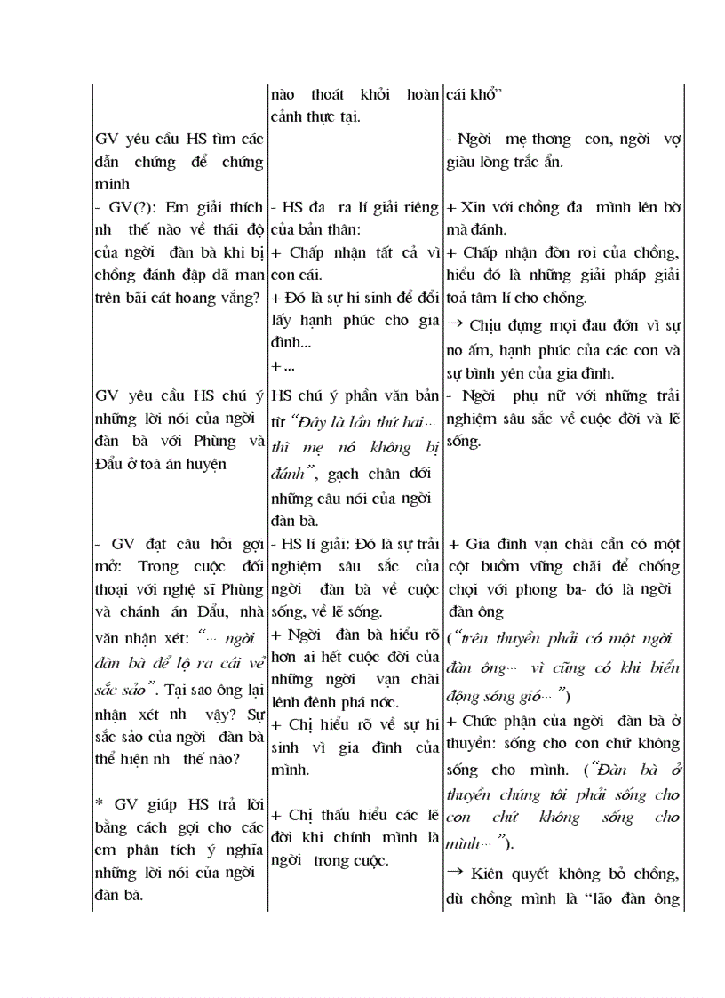 image for page Chiec thuyen ngoai xa Hoang Le Giang