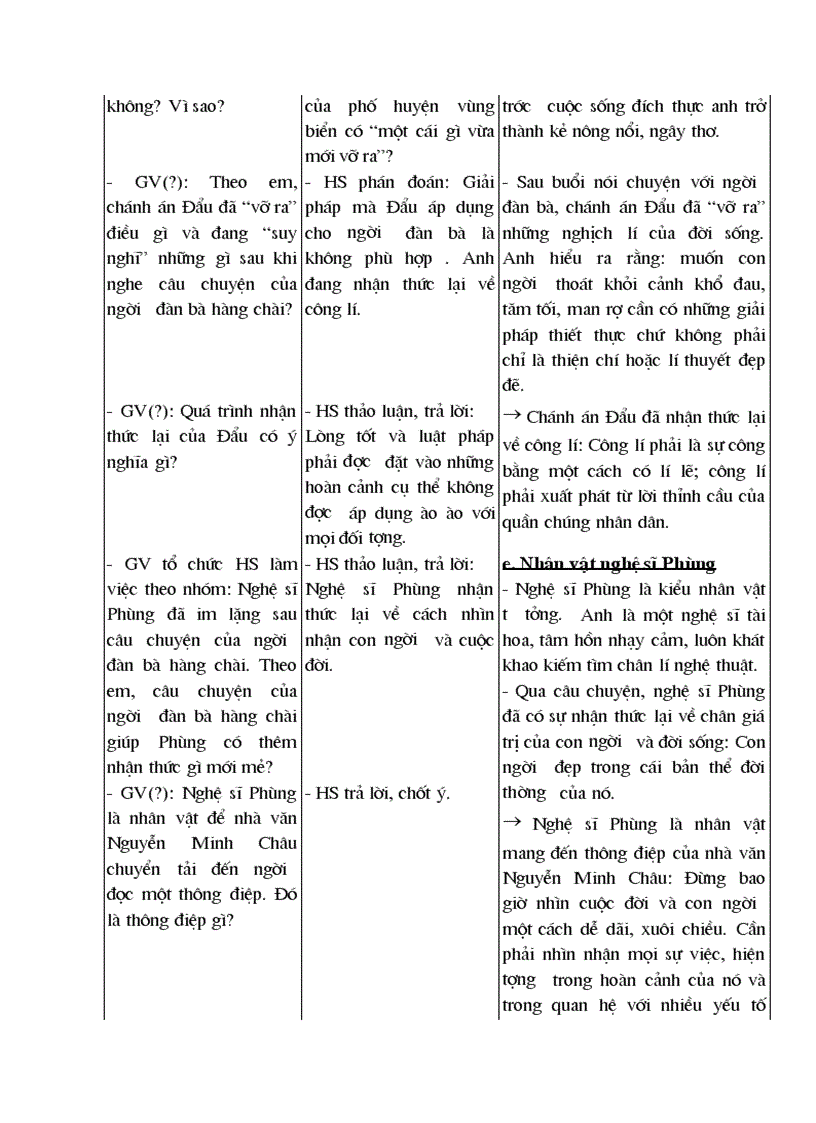 image for page Chiec thuyen ngoai xa Hoang Le Giang