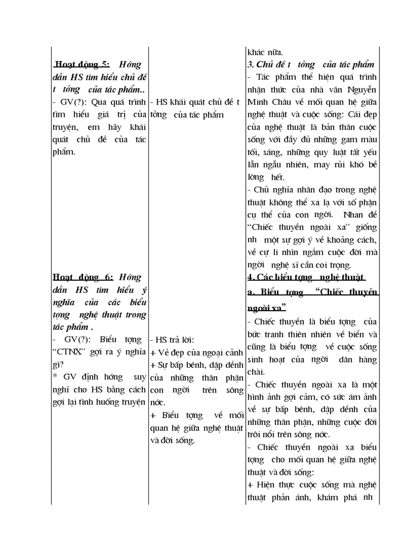 image for page Chiec thuyen ngoai xa Hoang Le Giang