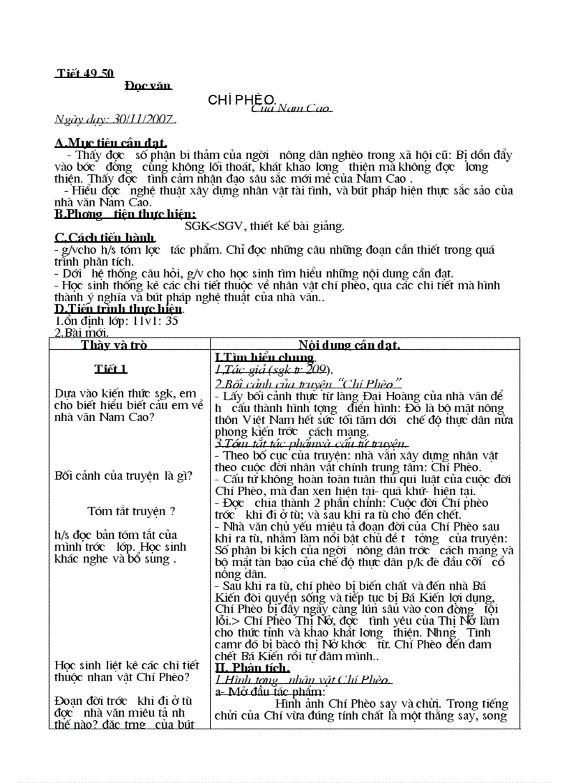 image for page Chí Phèo 1