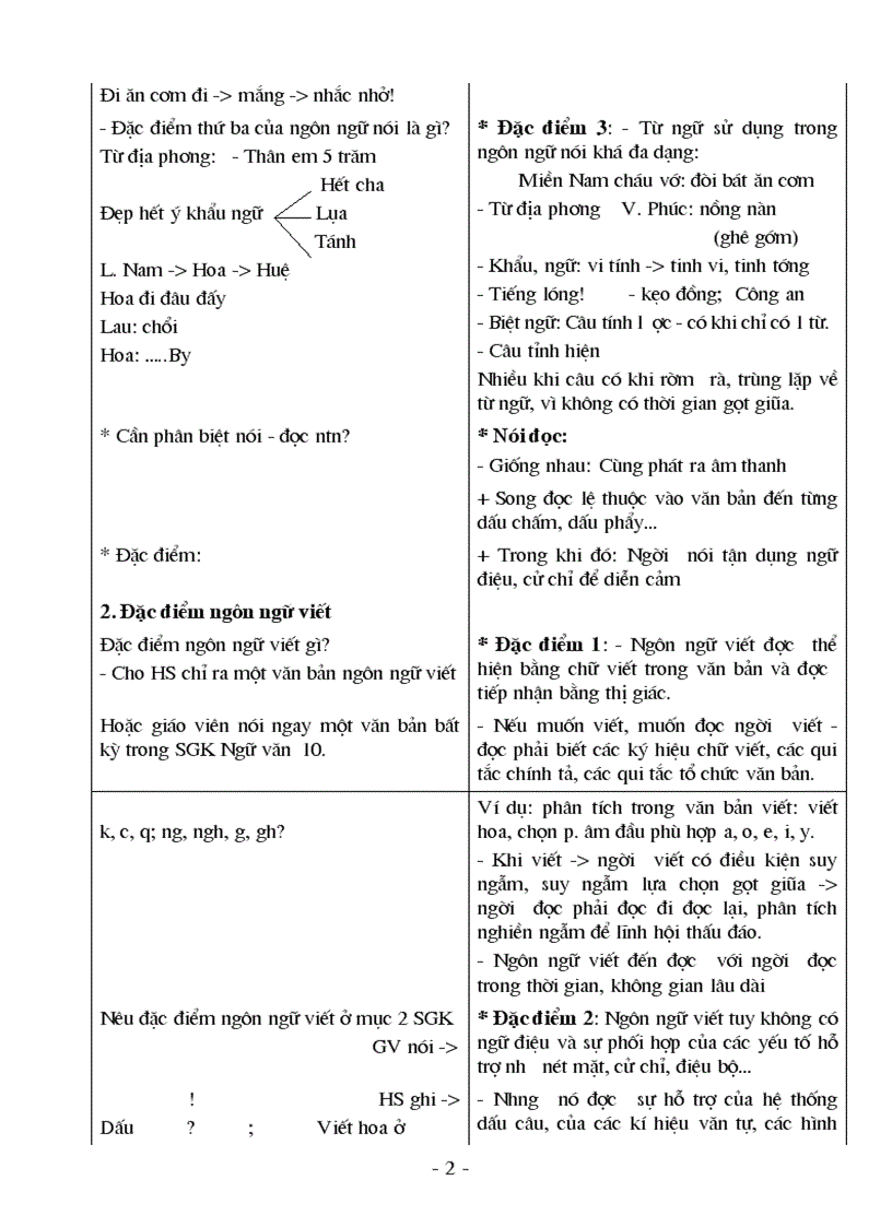 image for page Dac diem NN noi va NN viet