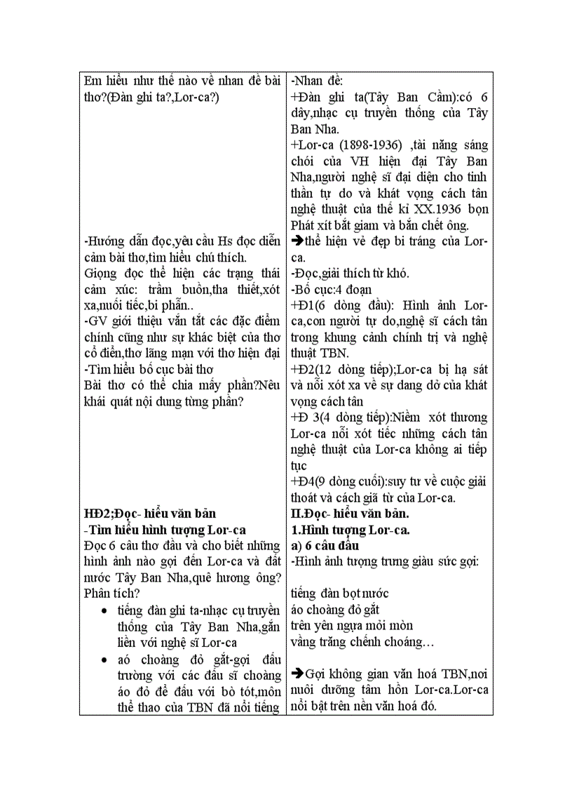 image for page Dan ghi ta cua lor ca 1