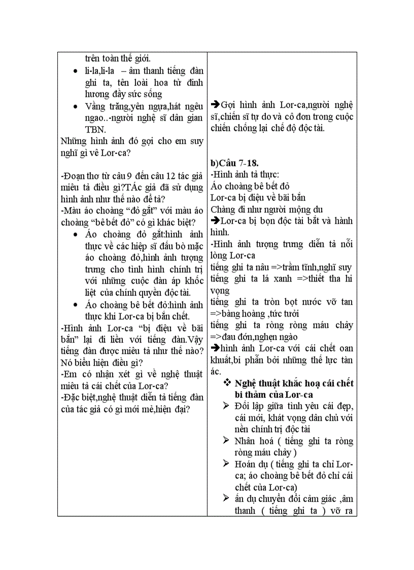 image for page Dan ghi ta cua lor ca 1